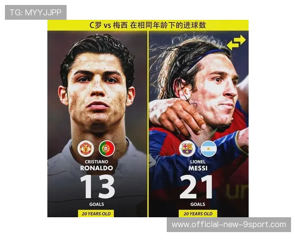 外星人的视野!罗纳尔多:我比C罗强一些,梅西比我强很多!,罗纳尔多和梅西一起比赛过 外星人的视野!罗纳尔多:我比C罗强一些,梅西比我强很多!,罗纳尔多和梅西一起比赛过