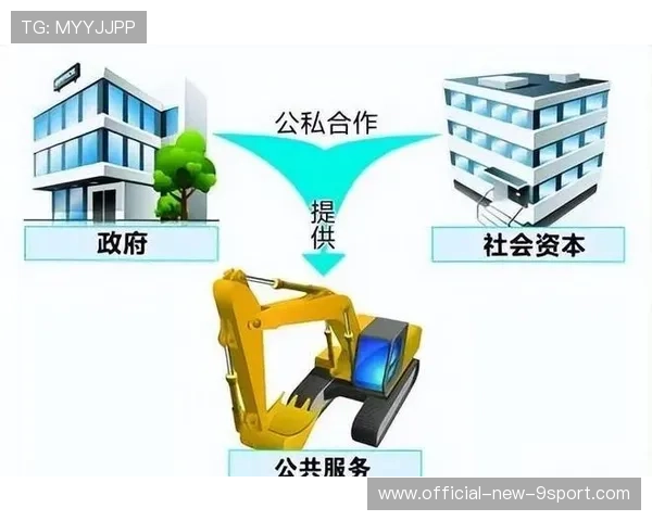 监管风暴下,社会资本如何重拾PPP信心?,社会资本ppp项目 监管风暴下,社会资本如何重拾PPP信心?,社会资本ppp项目