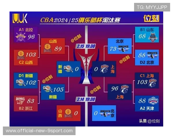 CBA杯山东内线强打，转身勾手稳稳命中