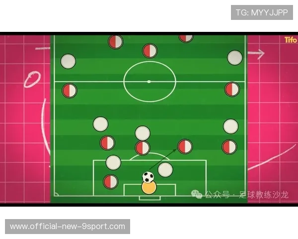 足球比赛定位球进攻策略创新