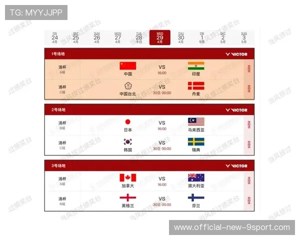 世界羽毛球团体赛赛后训练营导师成长报告发布,世界羽毛球团体比赛 世界羽毛球团体赛赛后训练营导师成长报告发布,世界羽毛球团体比赛